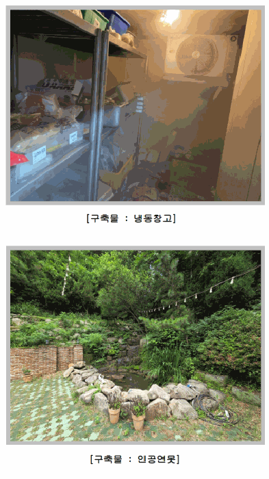 대구광역시 동구 용수동 90-1 숙박시설 경매 물건 사진