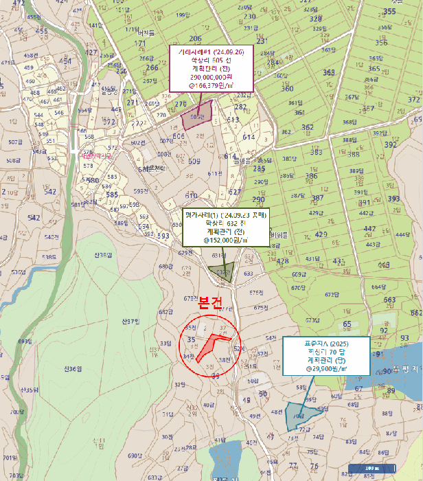 경북 칠곡군 가산면 도로 경매 물건 사진 6 · 2025타경1142