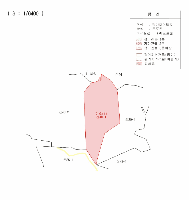 경북 칠곡군 약목면 임야 경매 물건 사진 6 · 2025타경1231