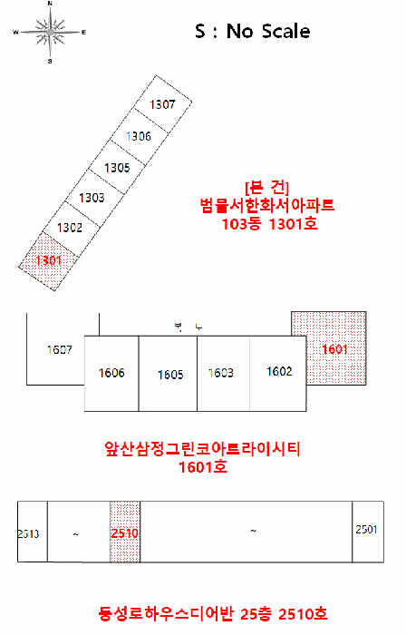 대구 중구 남일동 상가,오피스텔,근린시설 경매 물건 사진 5 · 2025타경1245