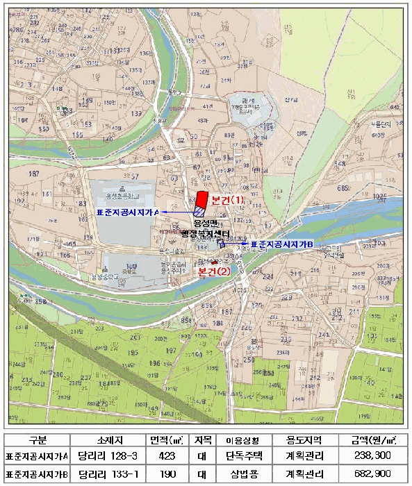 경북 경산시 용성면 단독주택다가구 경매 물건 사진 5 · 2025타경8368