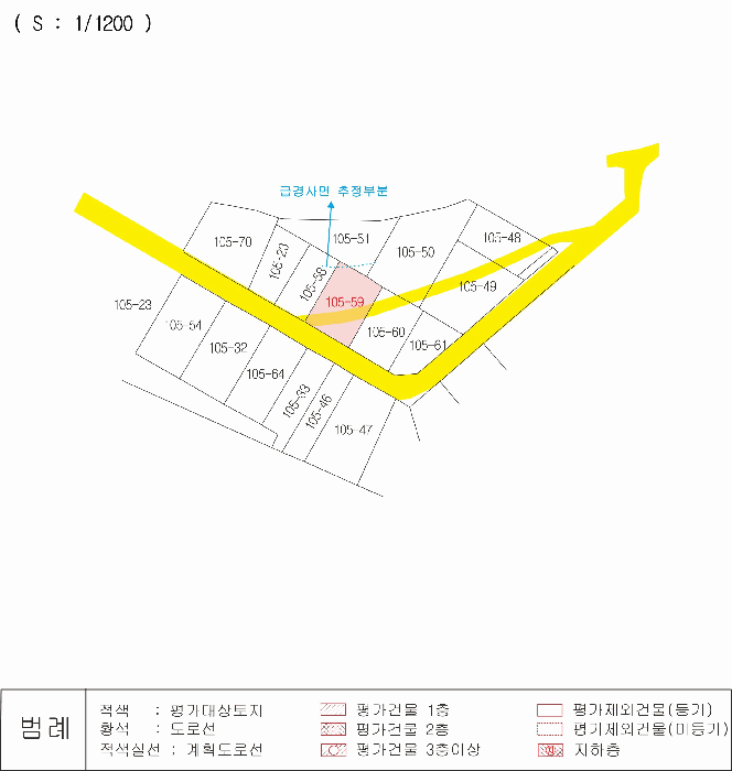 경북 영천시 금호읍 대지,임야,전답 경매 물건 사진 5 · 2025타경8685