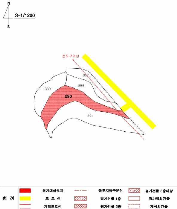 경북 영천시 신녕면 대지,임야,전답 경매 물건 사진 6 · 2026타경100336