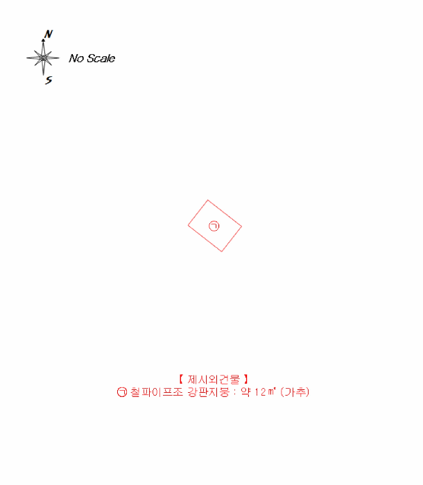 경북 영주시 풍기읍 대지 경매 물건 사진 4 · 2025타경100462