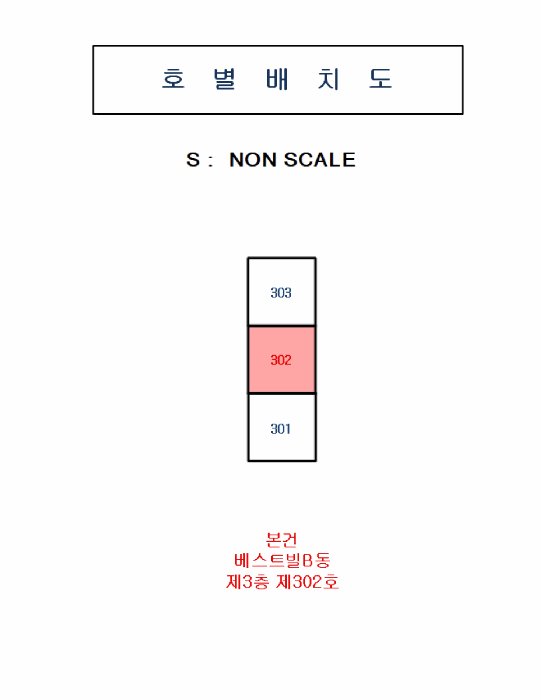 경북 영주시 풍기읍 연립주택,다세대,빌라 경매 물건 사진 2 · 2025타경100577