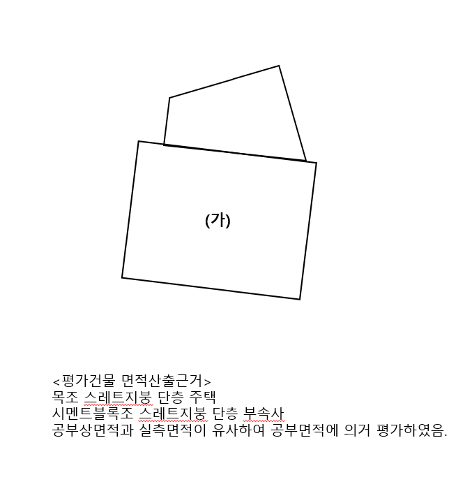 경북 봉화군 춘양면 단독주택다가구 경매 물건 사진 2 · 2025타경10990