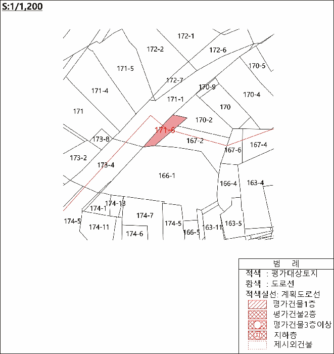 경북 경주시 산내면 전 경매 물건 사진 5 · 2025타경10601