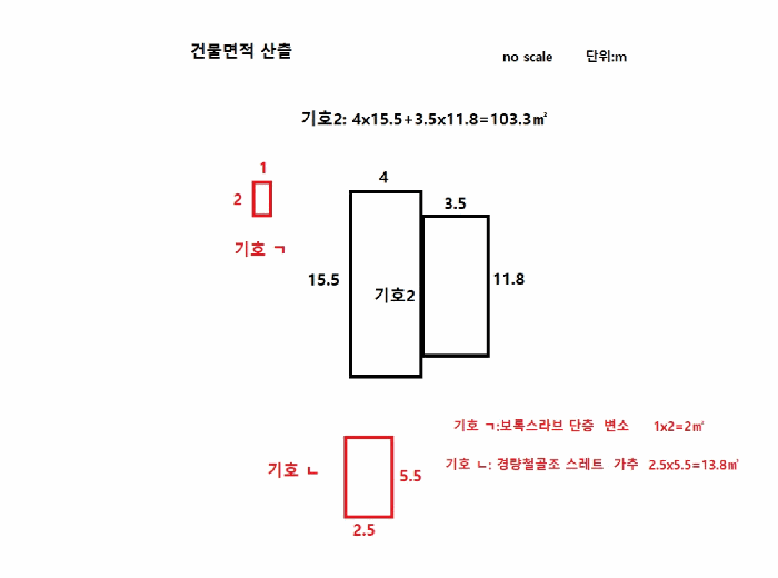 경북 경주시 산내면 동물및식물관련시설 경매 물건 사진 3 · 2025타경10609