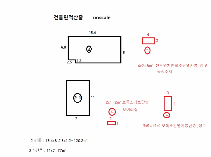 경북 경주시 사정동 단독주택 경매 물건 사진 5 · 2025타경10691