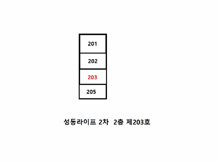 경북 경주시 성동동 아파트 경매 물건 사진 2 · 2025타경10837