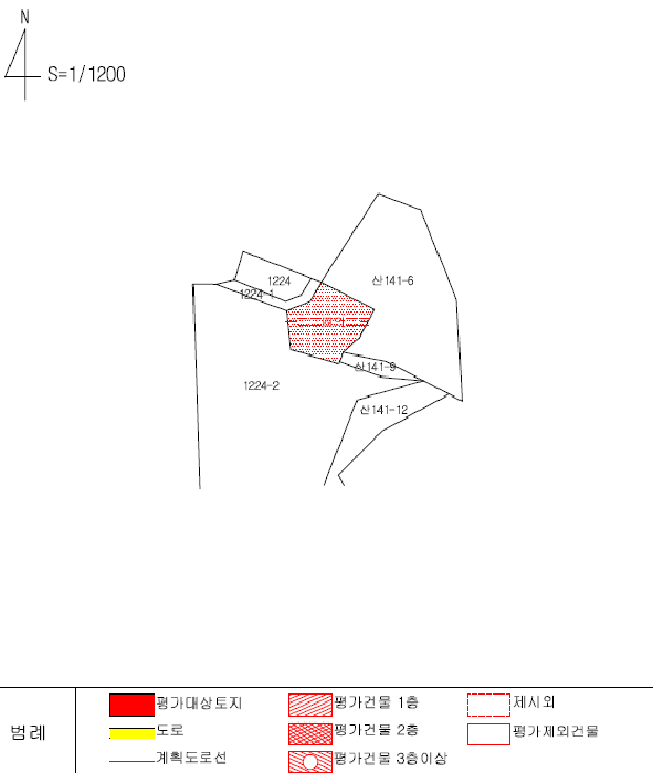 경북 경주시 내남면 전 경매 물건 사진 4 · 2025타경10869