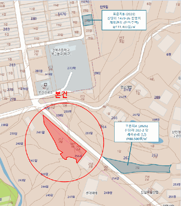 경북 경주시 천북면 과수원 경매 물건 사진 5 · 2026타경10061