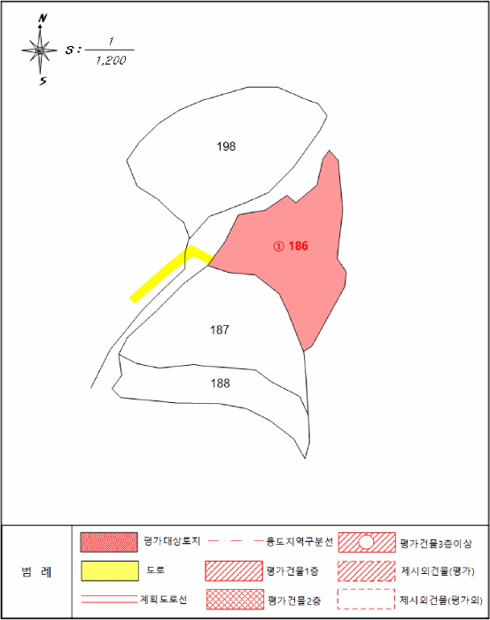 경북 예천군 지보면 전 경매 물건 사진 6 · 2025타경150