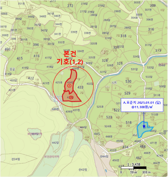 경북 상주시 공성면 답 경매 물건 사진 6 · 2025타경5329