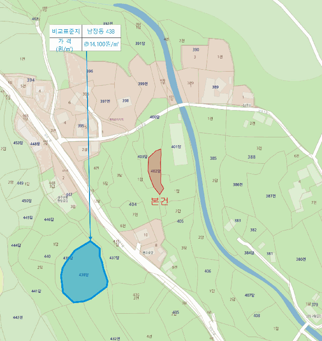 경북 상주시 남장동 답 경매 물건 사진 6 · 2025타경5331