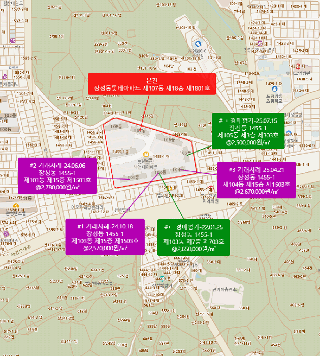 경북 포항시 북구 장성동 아파트 경매 물건 사진 5 · 2025타경3886
