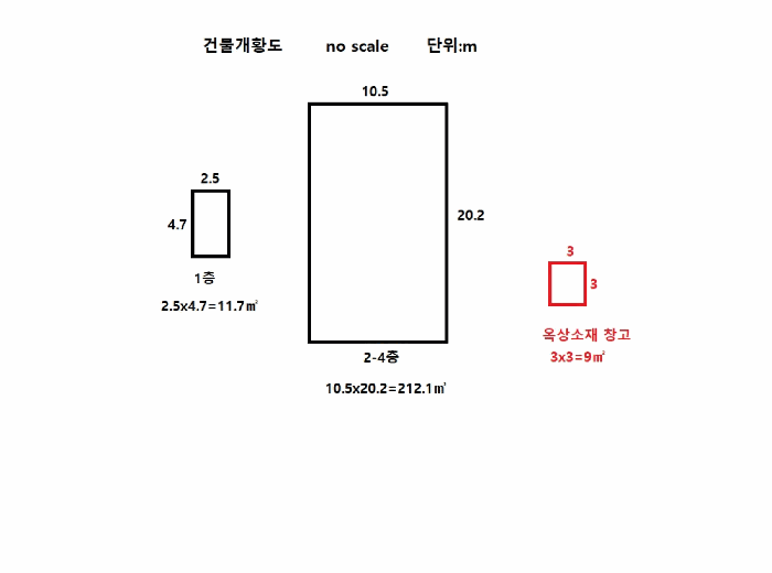 경북 포항시 남구 해도동 다가구주택 경매 물건 사진 3 · 2025타경4088