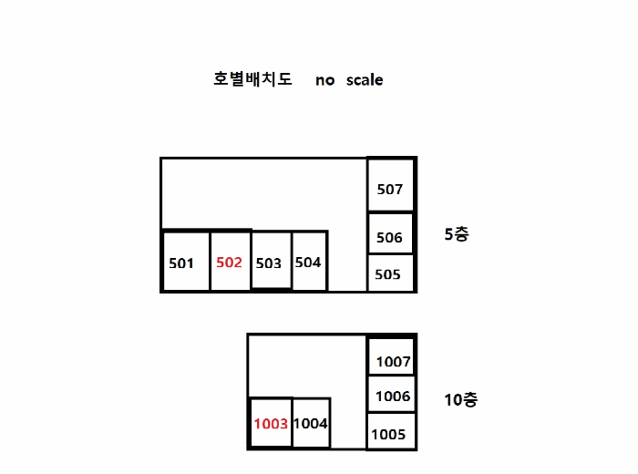 경북 포항시 남구 오천읍 아파트 경매 물건 사진 2 · 2025타경493