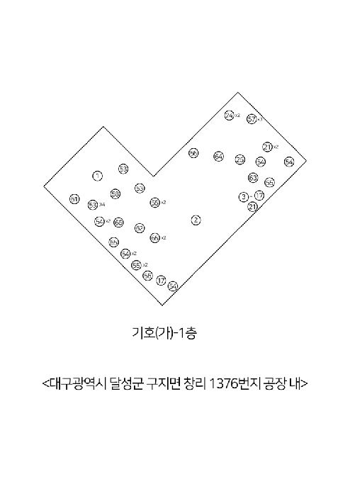 대구 달성군 구지면 공장/지식산업센터 경매 물건 사진 5 · 2026타경3067