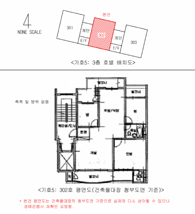 울산 울주군 상북면 전답 경매 물건 사진 6 · 2025타경12236