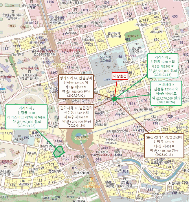 울산 남구 신정동 오피스텔 경매 물건 사진 5 · 2025타경12379