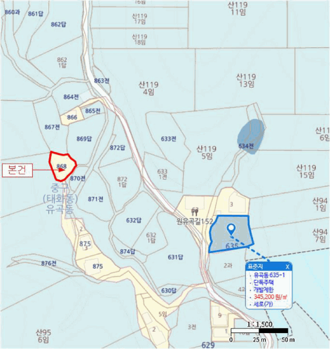 울산 중구 유곡동 대지 경매 물건 사진 5 · 2025타경12494