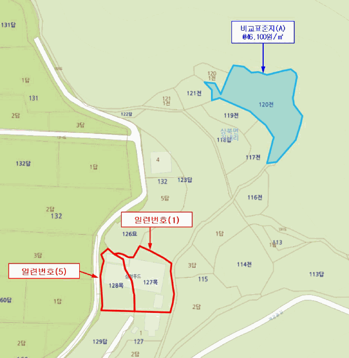 울산 울주군 상북면 창고시설 경매 물건 사진 5 · 2025타경12726