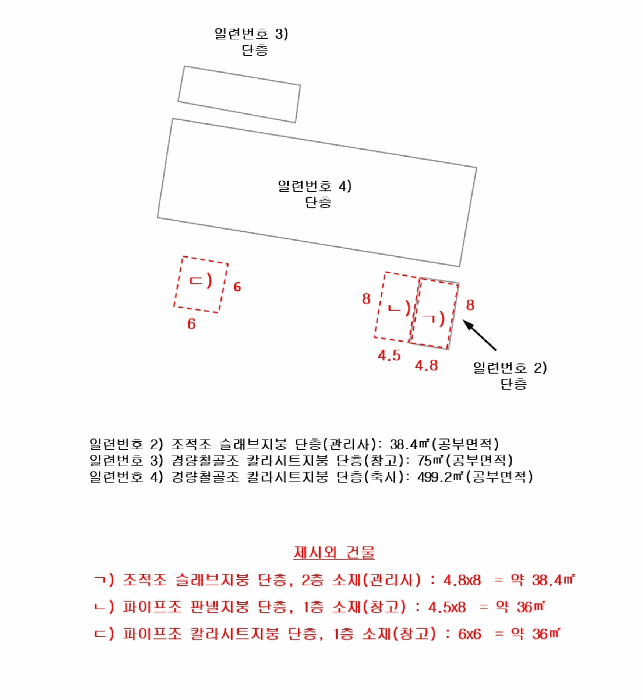 울산 울주군 상북면 창고시설 경매 물건 사진 4 · 2025타경12726