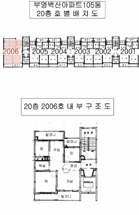 경남 양산시 덕계동 아파트 경매 물건 사진 6 · 2025타경12752