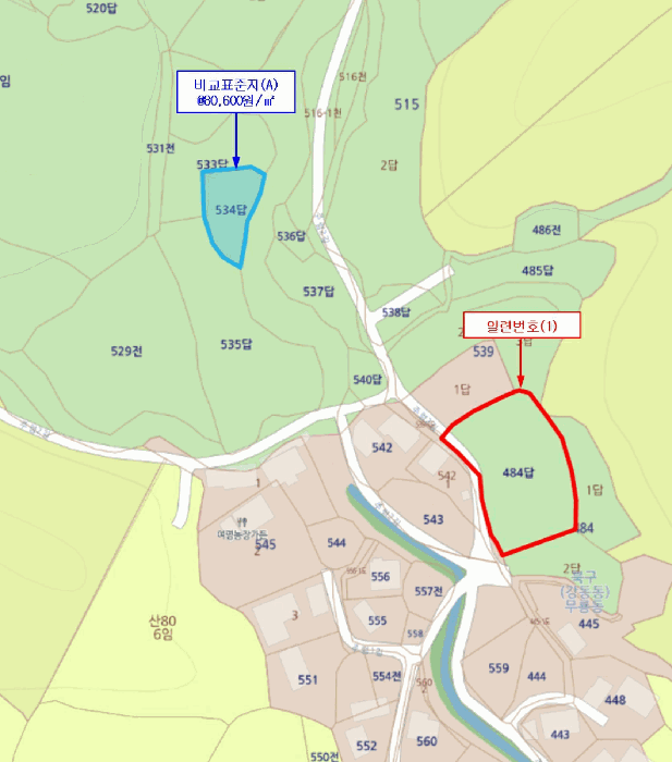 울산 북구 무룡동 전답 경매 물건 사진 4 · 2025타경12813