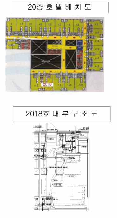울산 남구 신정동 상가,오피스텔,근린시설 경매 물건 사진 5 · 2025타경13049