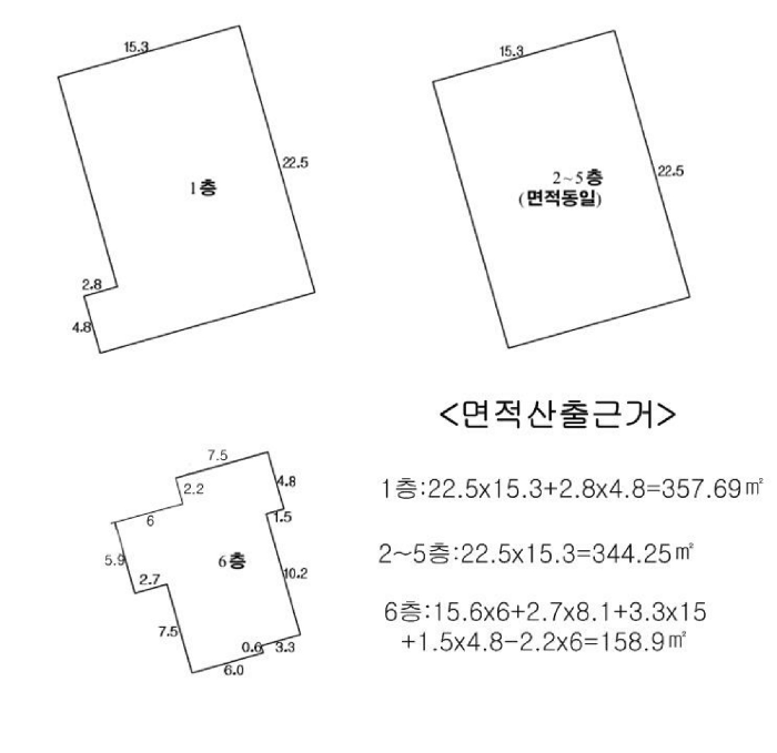 경남 양산시 남부동 숙박시설 경매 물건 사진 3 · 2025타경1326