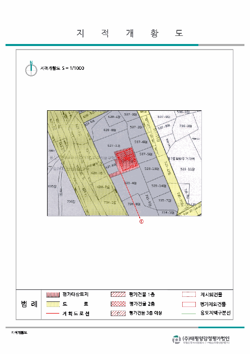 울산 북구 양정동 단독주택다가구 경매 물건 사진 6 · 2025타경1329