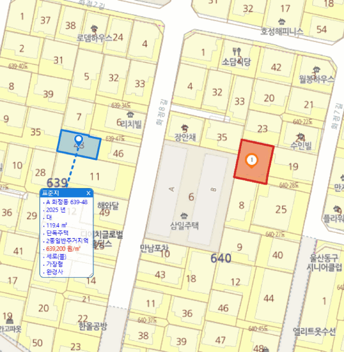 울산 동구 화정동 단독주택 경매 물건 사진 6 · 2025타경1346