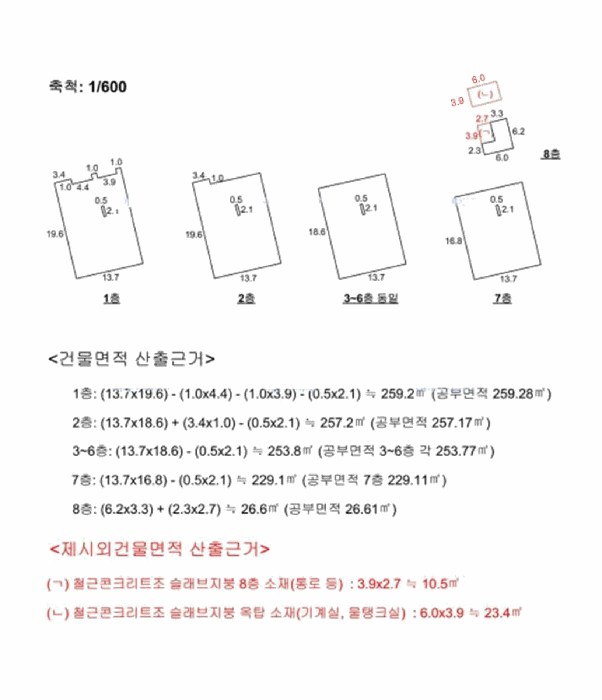 울산 남구 달동 숙박시설 경매 물건 사진 5 · 2025타경1557