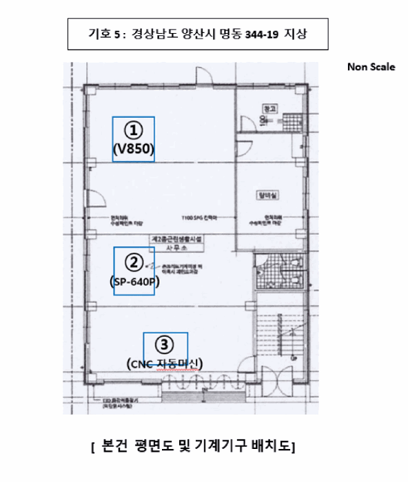 경남 양산시 명동 근린시설 경매 물건 사진 6 · 2025타경1565