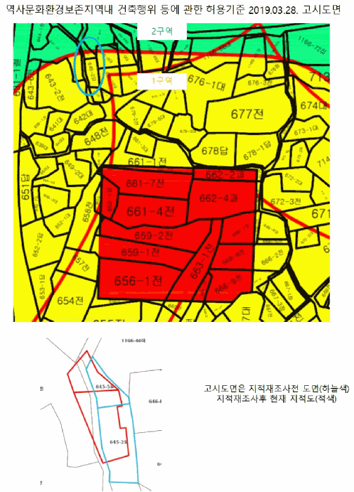 울산 북구 중산동 묘지 경매 물건 사진 6 · 2026타경10114