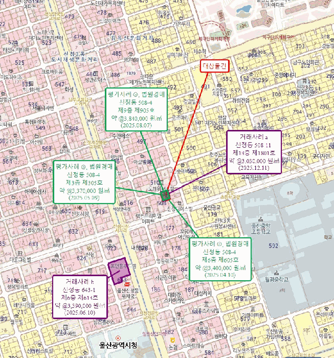 울산 남구 신정동 상가,오피스텔,근린시설 경매 물건 사진 5 · 2026타경10313
