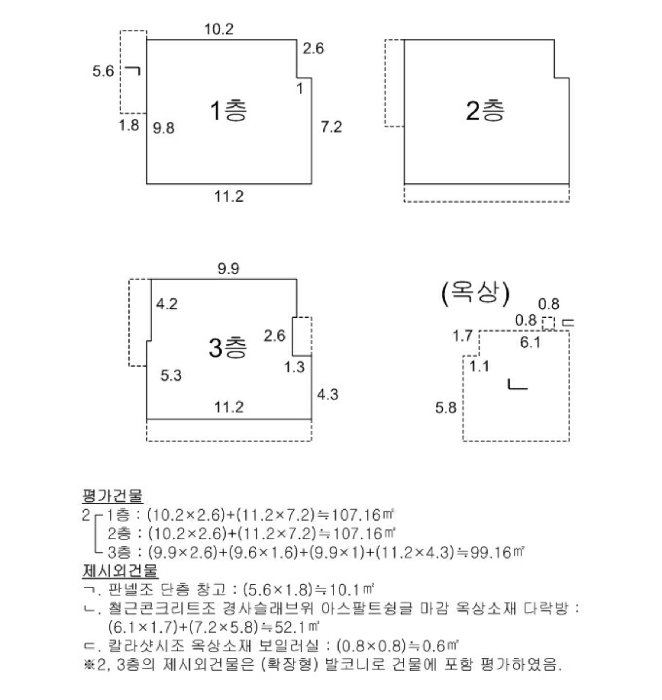 부산 기장군 정관읍 주상복합 경매 물건 사진 2 · 2025타경6054