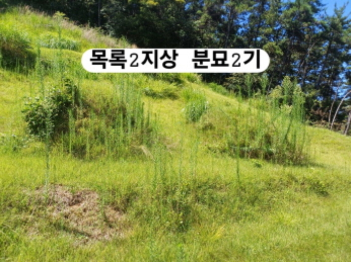 부산 강서구 생곡동 전 경매 물건 사진 2 · 2024타경107093