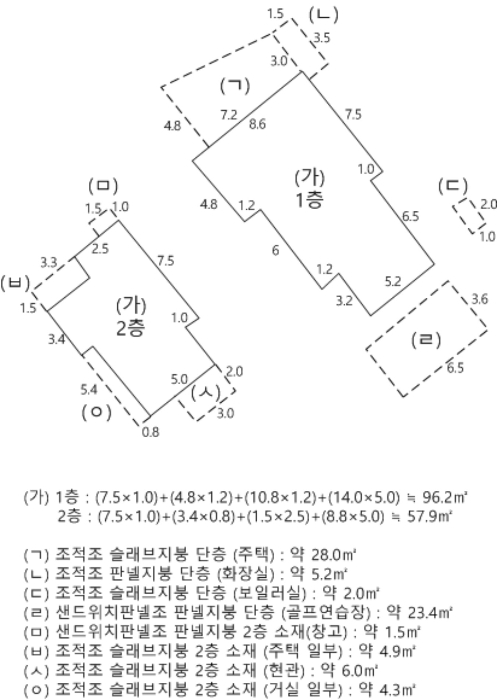 부산 서구 암남동 단독주택 경매 물건 사진 2 · 2024타경112163
