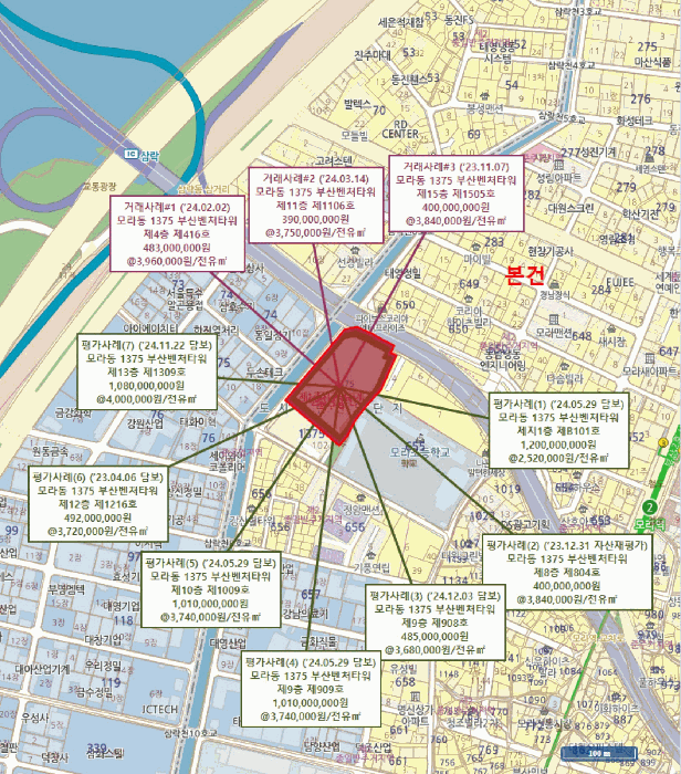 부산 사상구 모라동 공장/지식산업센터 경매 물건 사진 6 · 2025타경101020