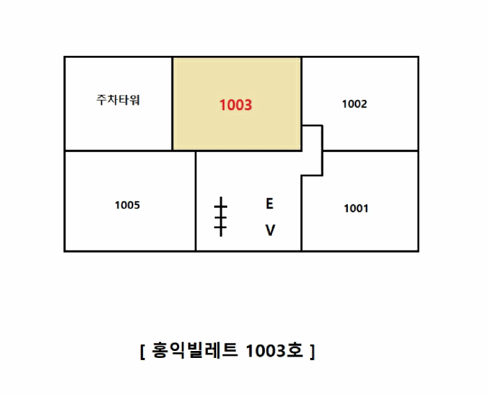 부산 북구 덕천동 오피스텔 경매 물건 사진 2 · 2025타경101103