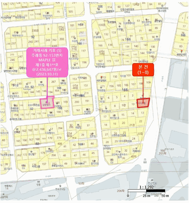 부산 사상구 주례동 근린시설 경매 물건 사진 6 · 2025타경101343