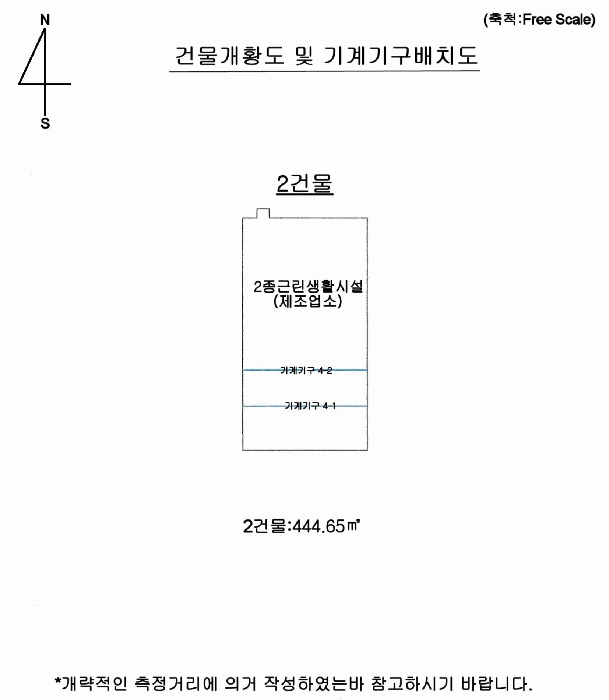 부산 강서구 죽동동 공장/지식산업센터 경매 물건 사진 5 · 2025타경101581