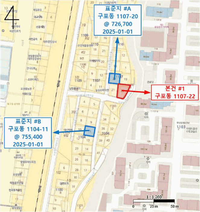 부산 북구 구포동 다가구주택 경매 물건 사진 4 · 2025타경101584
