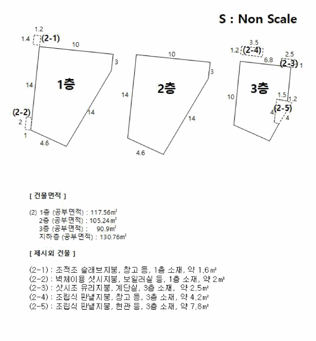 부산 북구 구포동 다가구주택 경매 물건 사진 3 · 2025타경101584