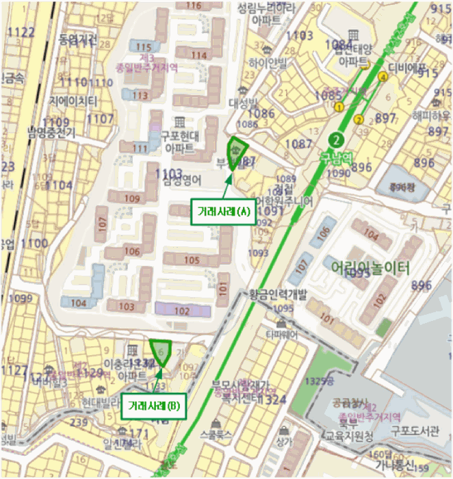 부산 북구 구포동 근린시설 경매 물건 사진 4 · 2025타경101661