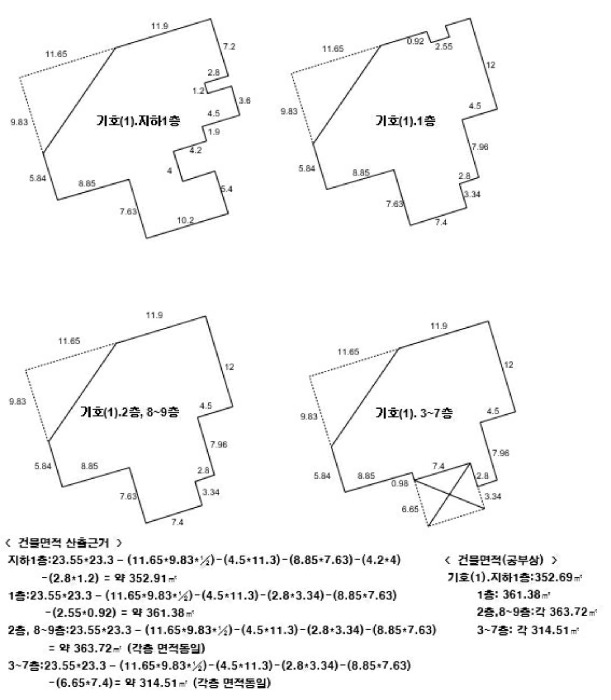 부산 북구 덕천동 상가,오피스텔,근린시설 경매 물건 사진 6 · 2025타경101693