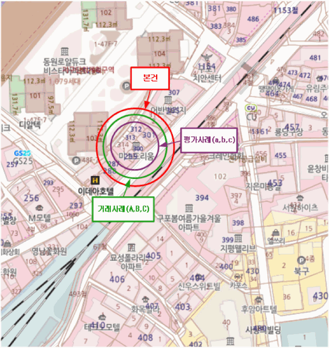 부산 북구 구포동 오피스텔 경매 물건 사진 3 · 2025타경101758